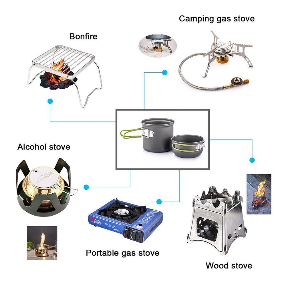 Ultralight Camping Pots Cookwa - Camping Cooking Pot Set 评论和价格